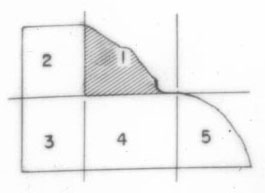 guide to aerial photo index sheets