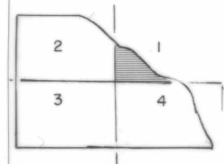 guide to aerial photo index sheets