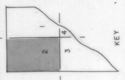 guide to aerial photo index sheets